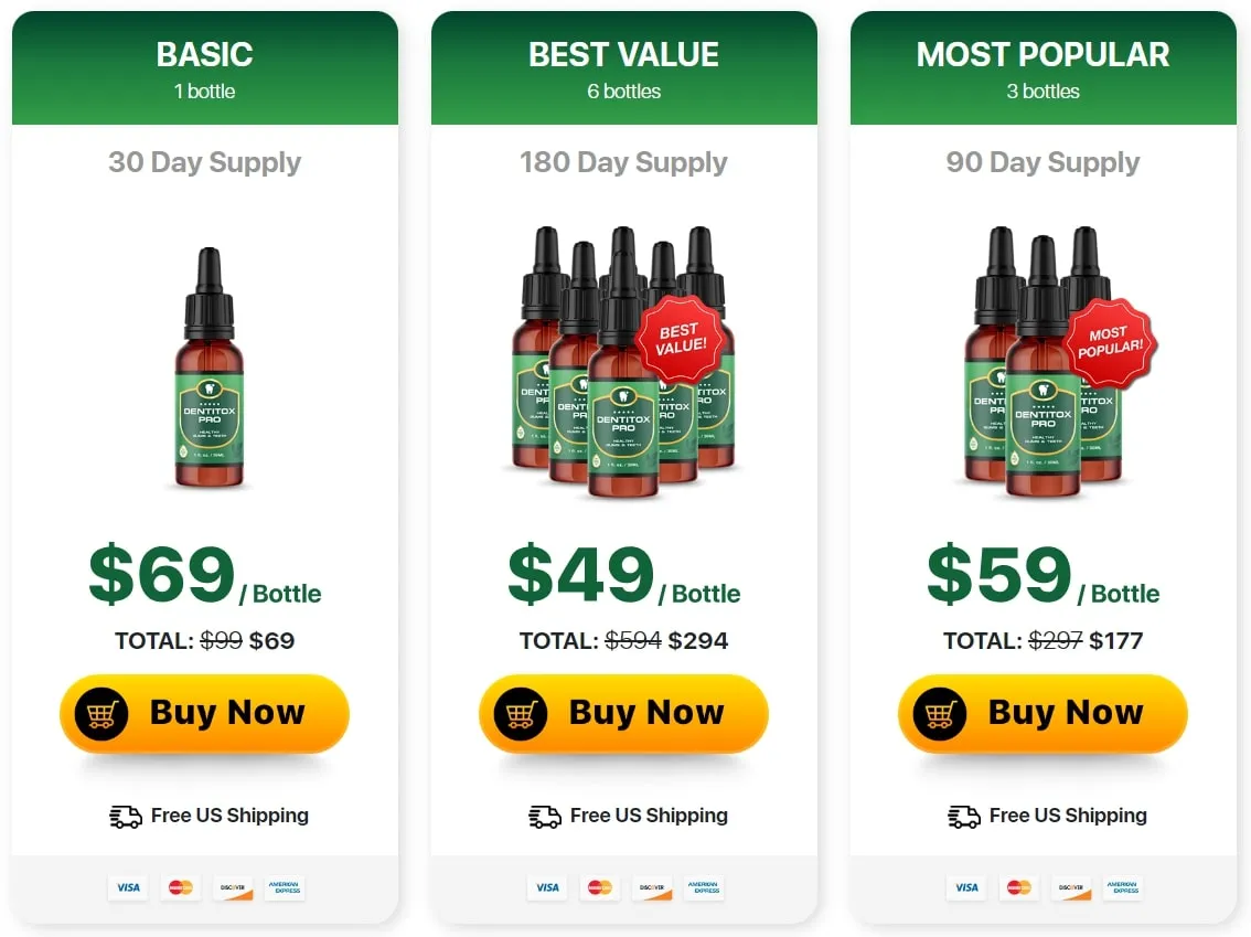 Dentitox pro closeup bottle